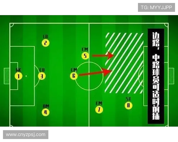 深入分析上海羽毛球队边路渗透战术的优势与应用技巧