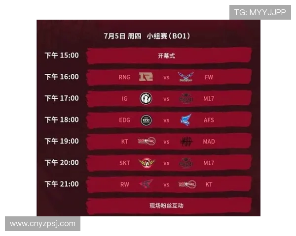 洲际赛分析：RNG在比赛中的节奏掌控与表现评析