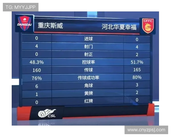 重庆乒乓球队在全国锦标赛积分榜上以97分稳居第一名引发关注 重庆乒乓球队在全国锦标赛积分榜上以97分稳居第一名引发关注