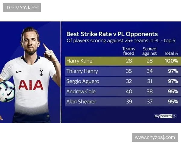 2019年加的夫城对阵热刺精彩直播回顾与赛后分析 2019年加的夫城对阵热刺精彩直播回顾与赛后分析