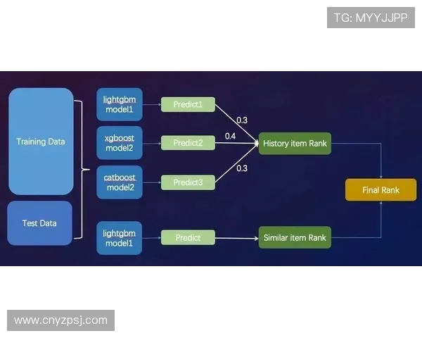 天猫与太阳的精彩对决分析及比赛策略探讨 天猫与太阳的精彩对决分析及比赛策略探讨