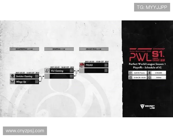 CSGO赛事分析：深入探讨IG战队近期状态与表现变化